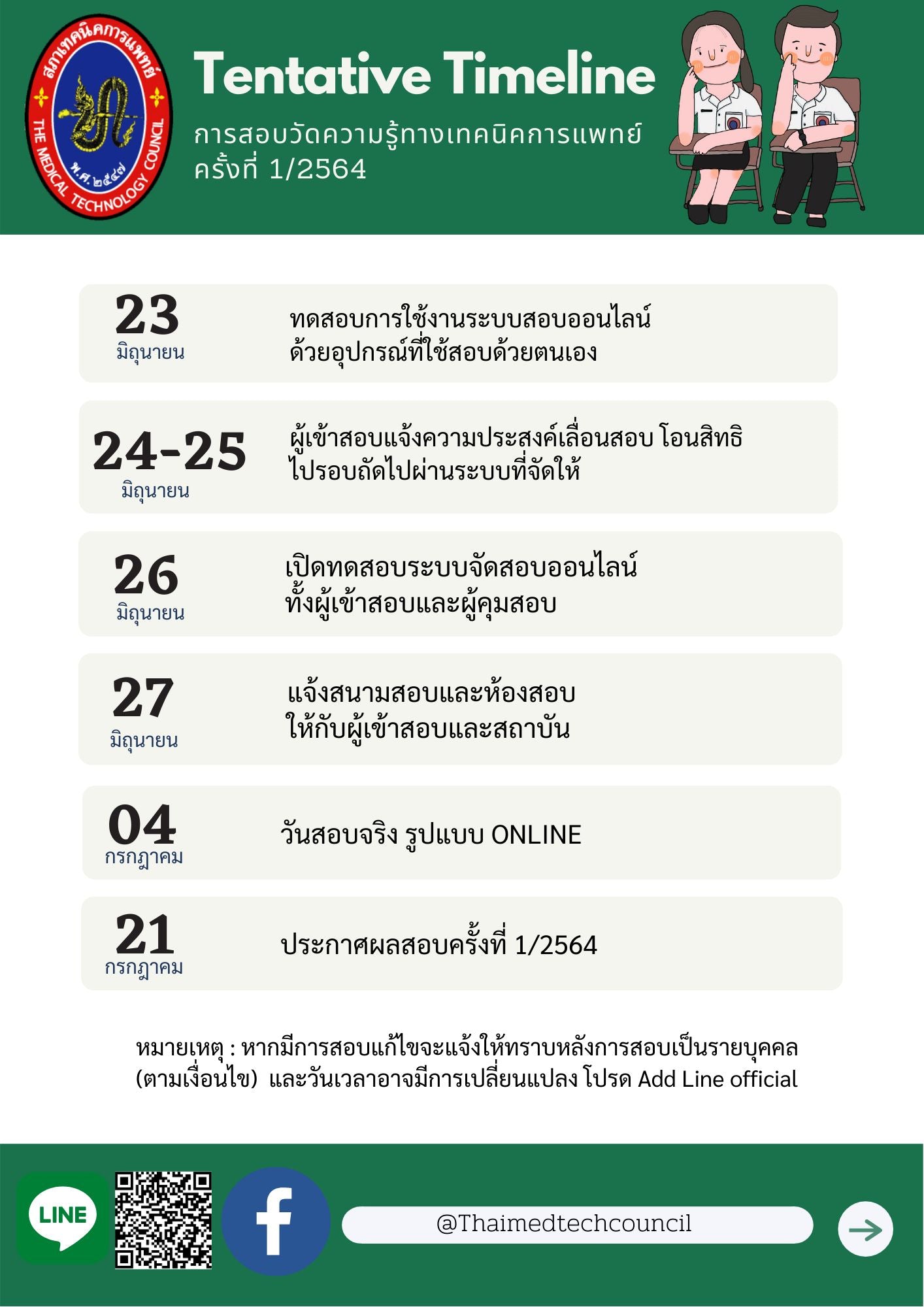 สมัครขอรับใบประกอบวิชาชีพ ครั้งที่ 1/2564