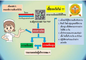 แนวทางปฏิบัติสำหรับนิสิต ในสถานการณ์ระบาด COVID-19